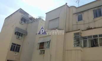 Imagem 2: Apartamento à venda, 3 quartos, Copacabana - RIO DE JANEIRO/RJ