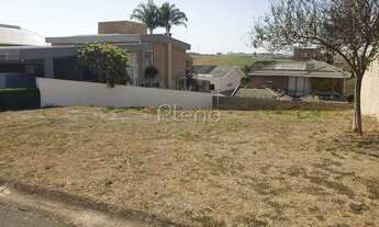 Imagem 2: Terreno - Parque dos Resedás - Campinas