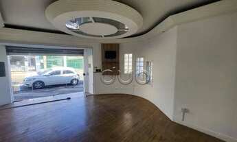 Imagem 6: Salão para alugar, 25 m² por R$ 1.903,00/mês - Centro - Piracicaba/SP