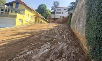 Imagem 6: Terreno à venda em Campinas, Sítios de Recreio Gramado, com 697 m², Novo Gramado
