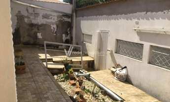 Imagem 7: Casa - Parque Prado - Campinas