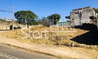 Imagem 2: Terreno - Cidade Satélite Íris - Campinas