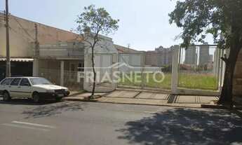 Imagem 4: Terreno comercial à venda no Bairro Alto