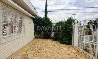 Imagem 3: Casa - Parque Taquaral - Campinas