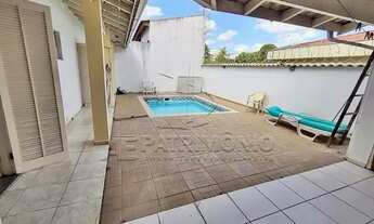 Imagem 3: SOROCABA - Casa de Condomínio - Três Meninos