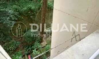 Imagem: Apartamento-LOCAÇÃO-Copacabana-Rio de