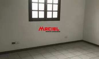 Imagem 6: Casa Padrão em Sao Jose dos Campos