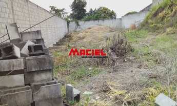 Imagem 5: Terreno Residencial em São José dos Campos