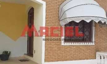 Imagem 2: Casa Padrão em Sao Jose dos Campos