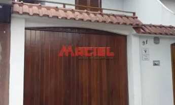 Imagem: Casa Padrão em Sao Jose dos Campos