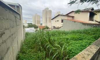 Imagem 5: Terreno no Jardim Esplanada - São José dos Campos