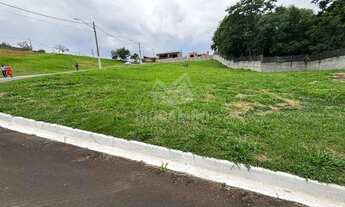 Imagem 5: Terreno-À VENDA-Jardim Alto de Santa Cruz-Itatiba-SP
