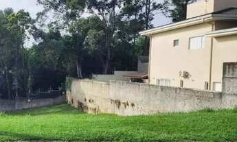 Imagem 4: TERRENO EM CONDOMÍNIO - CONDOMÍNIO GREEN BOULEVARD - SP