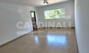 Imagem 2: Imóvel bem localizado