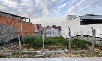 Imagem 3: Terreno à venda em Indaiatuba, Jardim Morumbi, com 250 m²