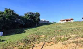 Imagem 5: Terreno à venda no Condomínio Santa Teresa em Itupeva - São Paulo