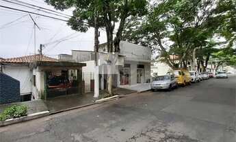 Imagem 6: São Paulo - Terreno Padrão - SAÚDE