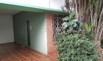 Imagem 2: Casa - Jardim Chapadão - Campinas