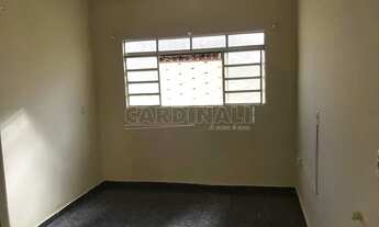 Imagem 2: Casa Padrão em São Carlos