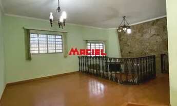 Imagem 4: Casa Padrão em São José dos Campos