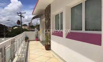 Imagem 2: Casa - Jardim Proença I - Campinas