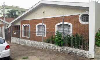 Imagem 2: Casa Padrão em São Carlos