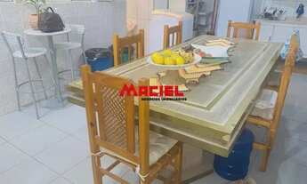 Imagem 2: Casa Padrão em São José dos Campos