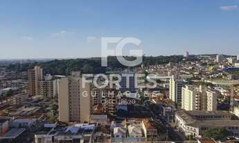 Imagem 5: Ribeirão Preto - Apartamento - Centro