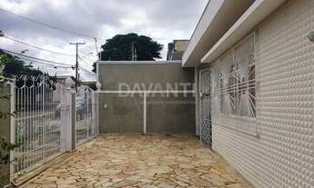 Imagem 4: Casa - Parque Taquaral - Campinas