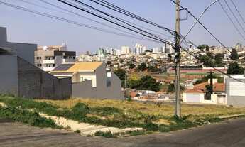 Imagem 2: Terreno à venda, 294 m² por R$ 200.000,00 - Campos Elíseos - Varginha/MG