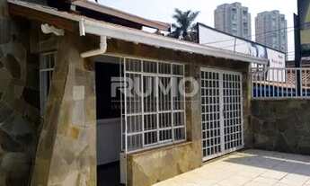 Imagem 3: Casa - Cambuí - Campinas