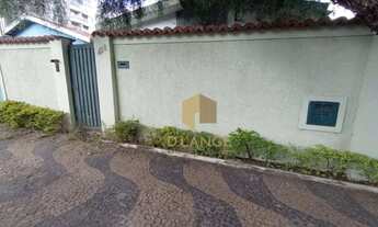 Imagem 2: Casa à venda no Castelo - Campinas/SP