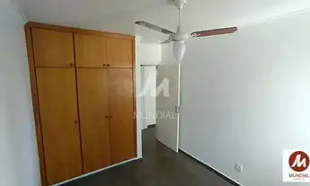 Imagem 5: Apartamento (tipo - padrao) 1 dormitórios, elevador, em condomínio fechado