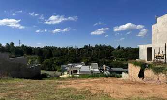 Imagem: Terreno à venda em Valinhos, Residencial