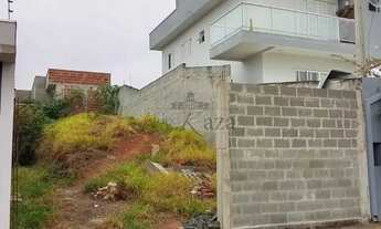 Imagem 3: Oportunidade - Terreno - Setville Altos de São José - 175m²