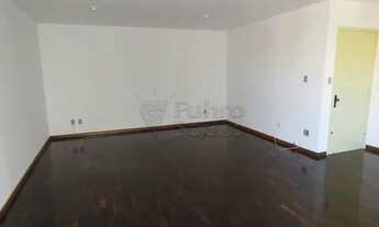 Imagem 3: Apartamento Padrão em Pelotas