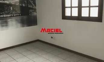 Imagem 5: Casa Padrão em Sao Jose dos Campos