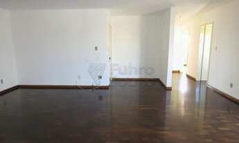 Imagem 2: Apartamento Padrão em Pelotas