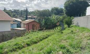 Imagem 6: Terreno Lote em Jundiaí