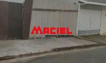Imagem 2: Terreno Residencial em São José dos Campos