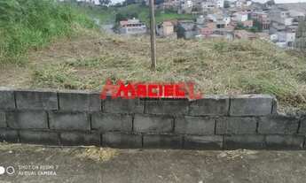 Imagem 6: Terreno Residencial em Sao Jose dos Campos