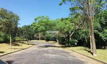 Imagem: Terreno em condomínio de alto padrão na