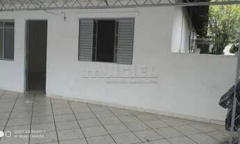 Imagem 2: Casa Padrão em Sao Jose dos Campos