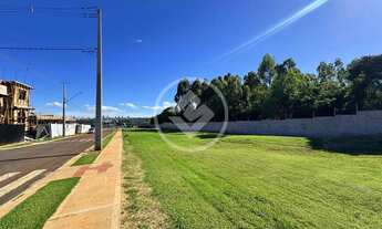 Imagem: Terreno no Condominio Vitality codigo 161171