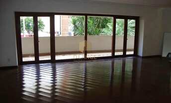 Imagem 2: Apartamento para Venda e Locação no Bairro Cambuí em Campinas