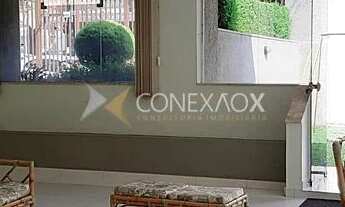 Imagem: Apartamento - Jardim Flamboyant - Campinas