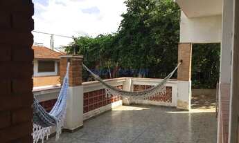 Imagem 6: Chácara - Barão Geraldo - Campinas