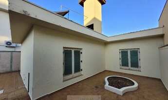 Imagem 2: Casa Para Aluguel CENTRO MOGI MIRIM