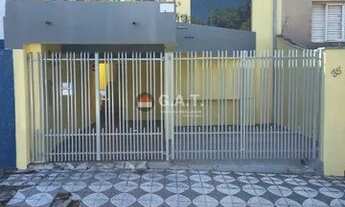Imagem: CASA PARA LOCAÇÃO NO BAIRRO JARDIM SANTA