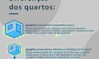 Imagem 4: Perto de tudo, totalmente mobiliado, com e sem suite